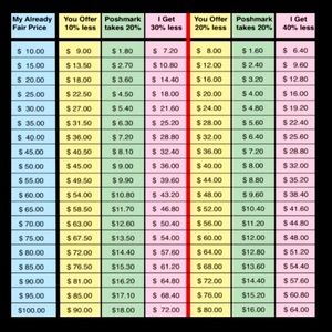 💐💜 Reminder!! 🌺🌸